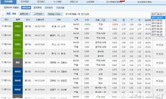 数据来源与采集