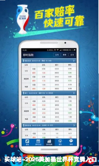 预测模型与算法