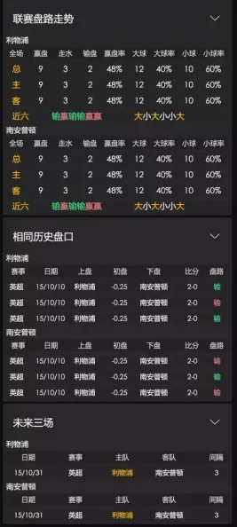 历史命中率展示